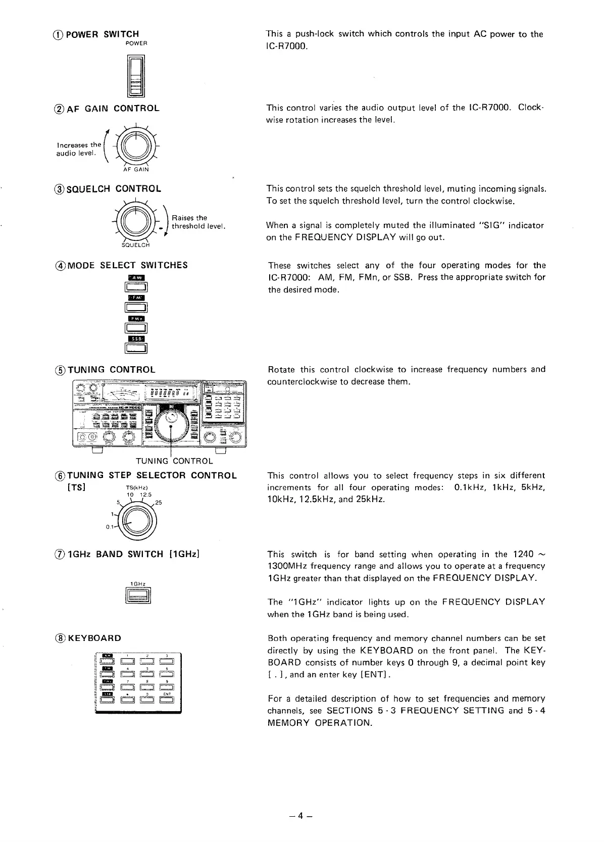 Page #7 background image
