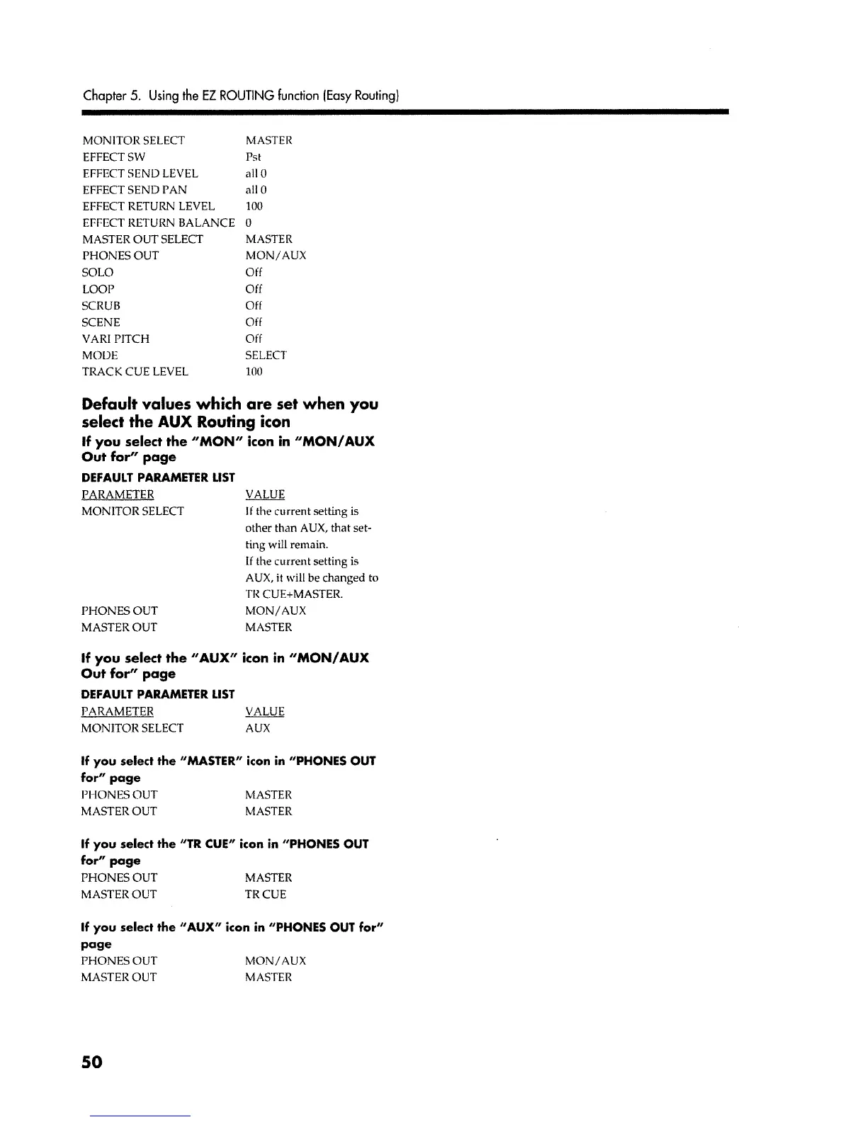 Page #50 background image