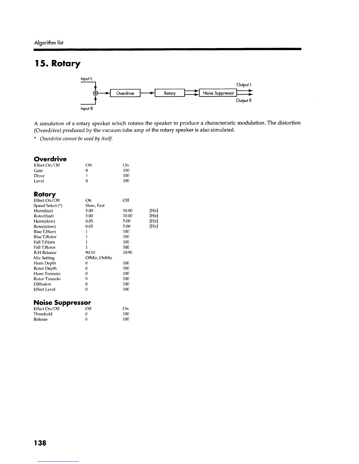 Page #138 background image