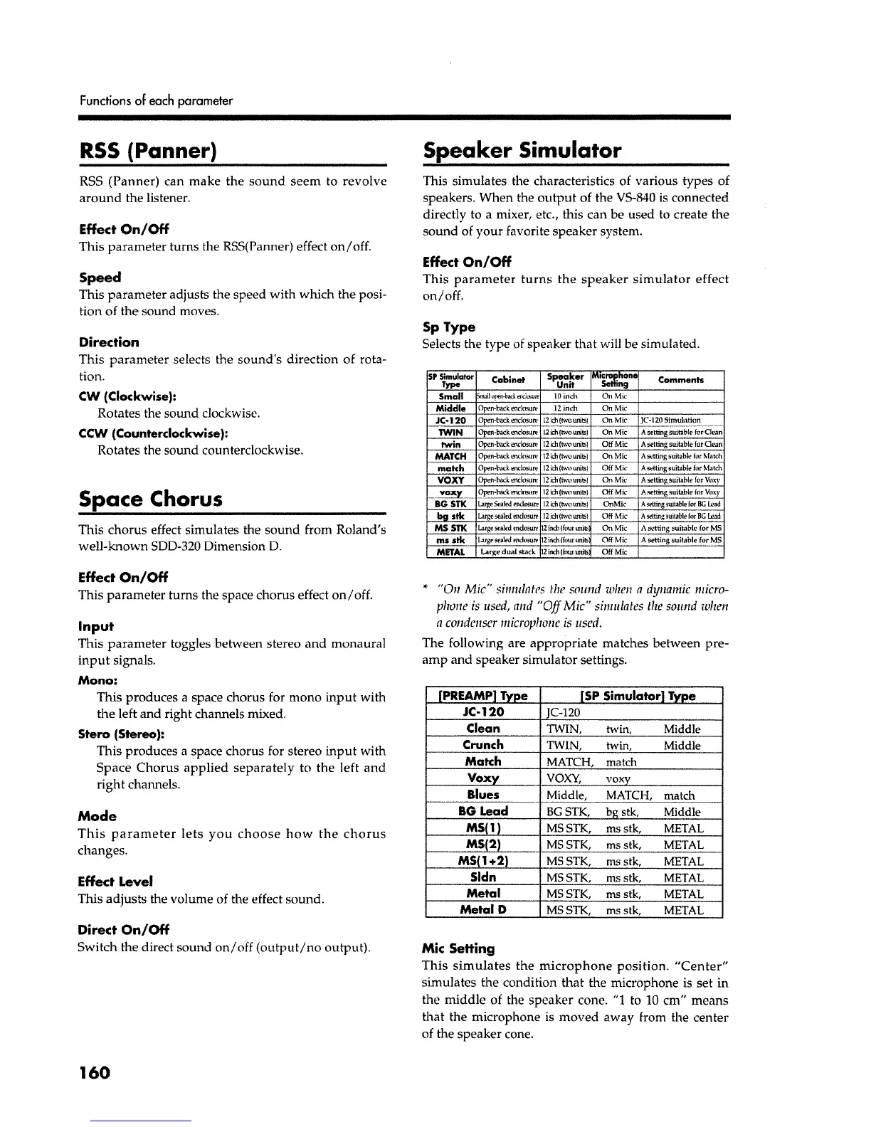 Page #160 background image