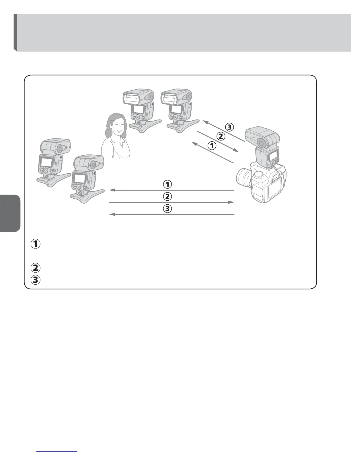 Page #64 background image