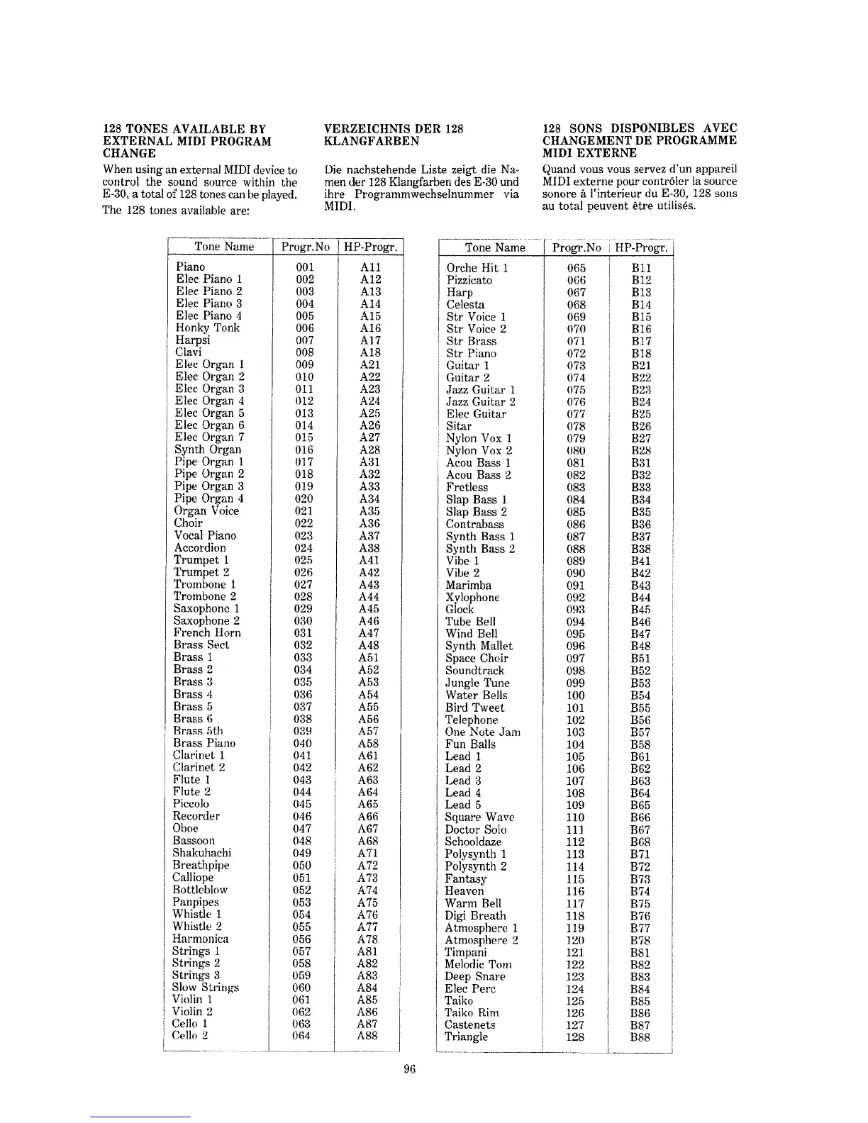 Page #96 background image