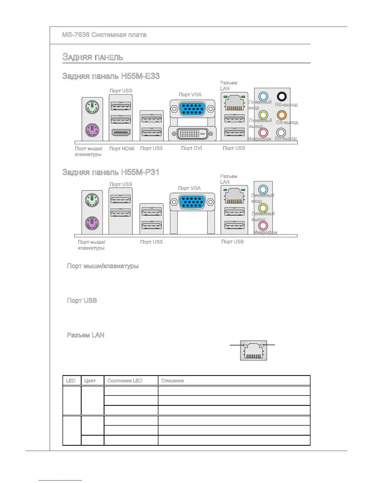 Page #130 background image