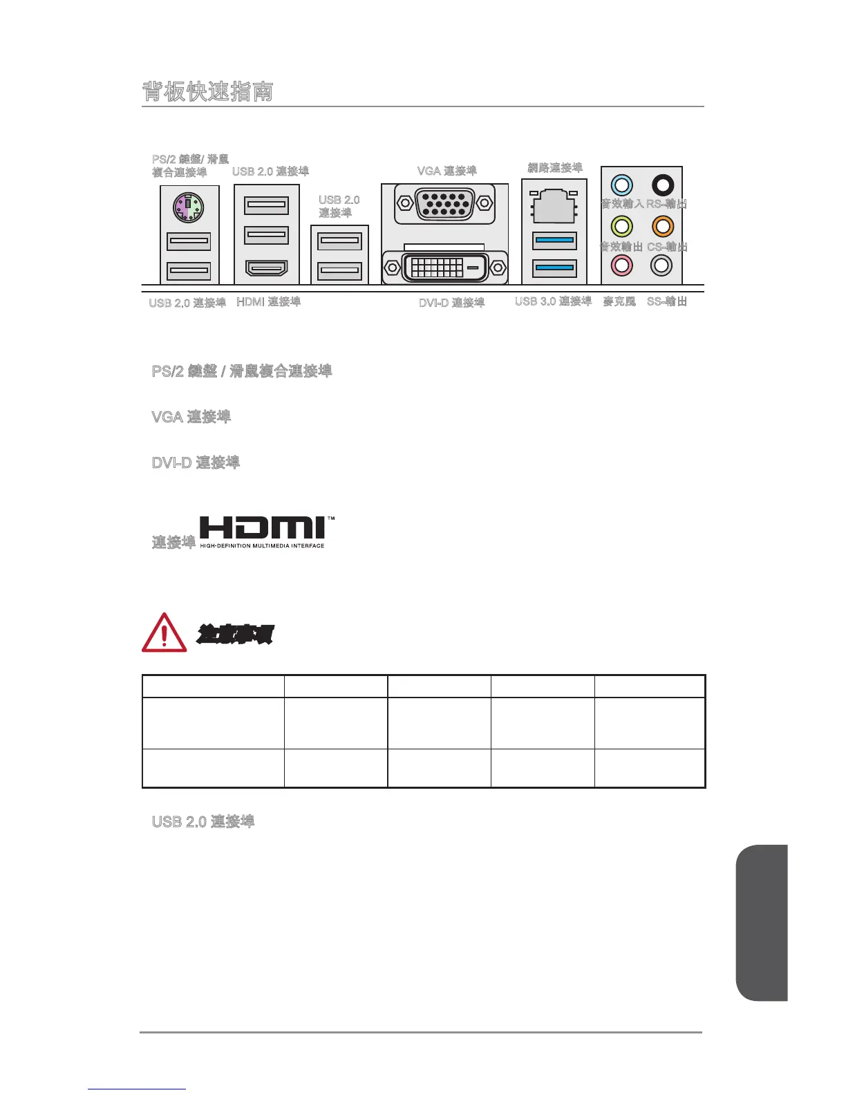 Page #135 background image