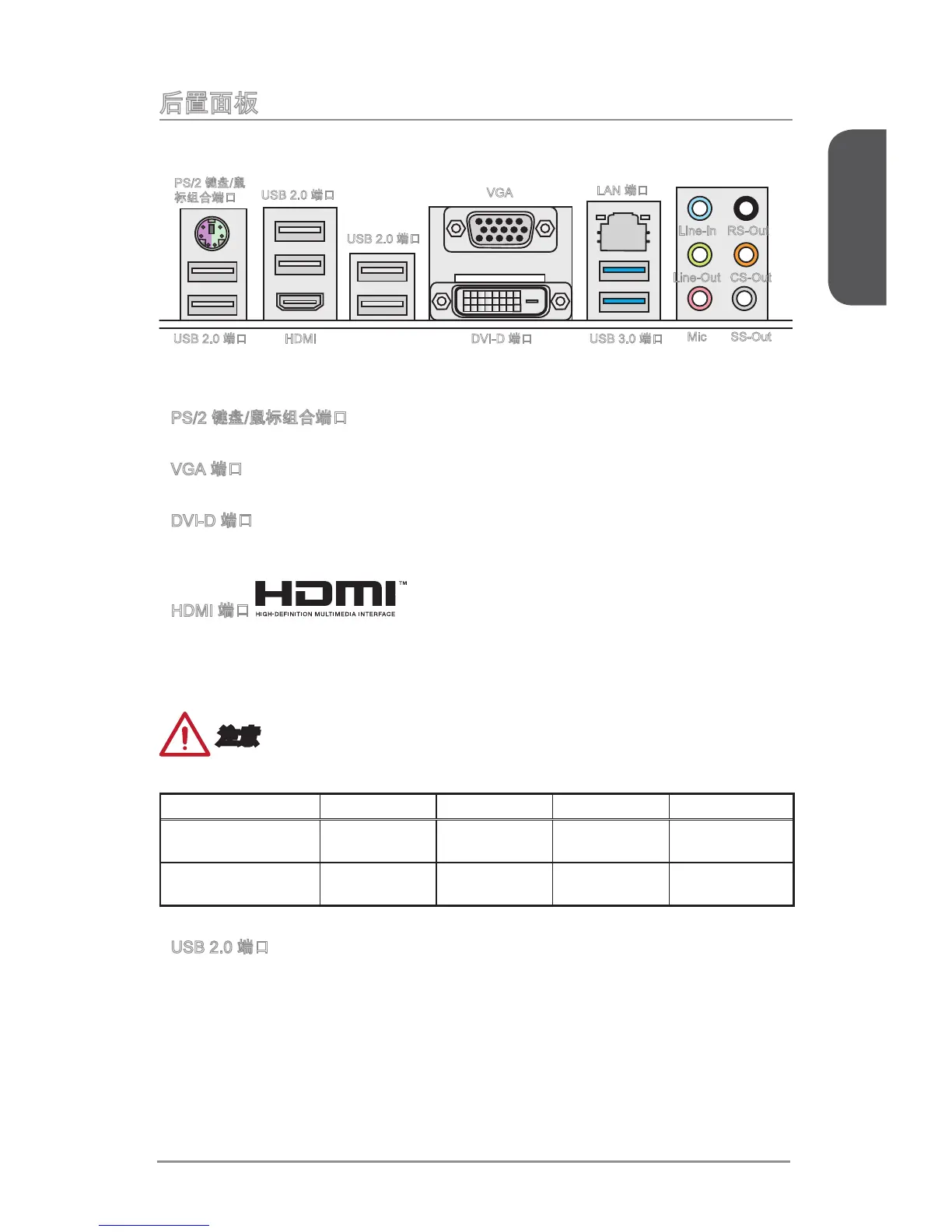 Page #171 background image