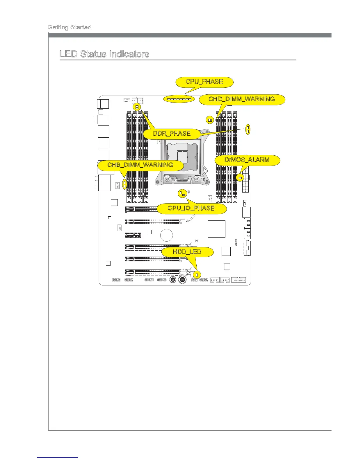 Page #50 background image