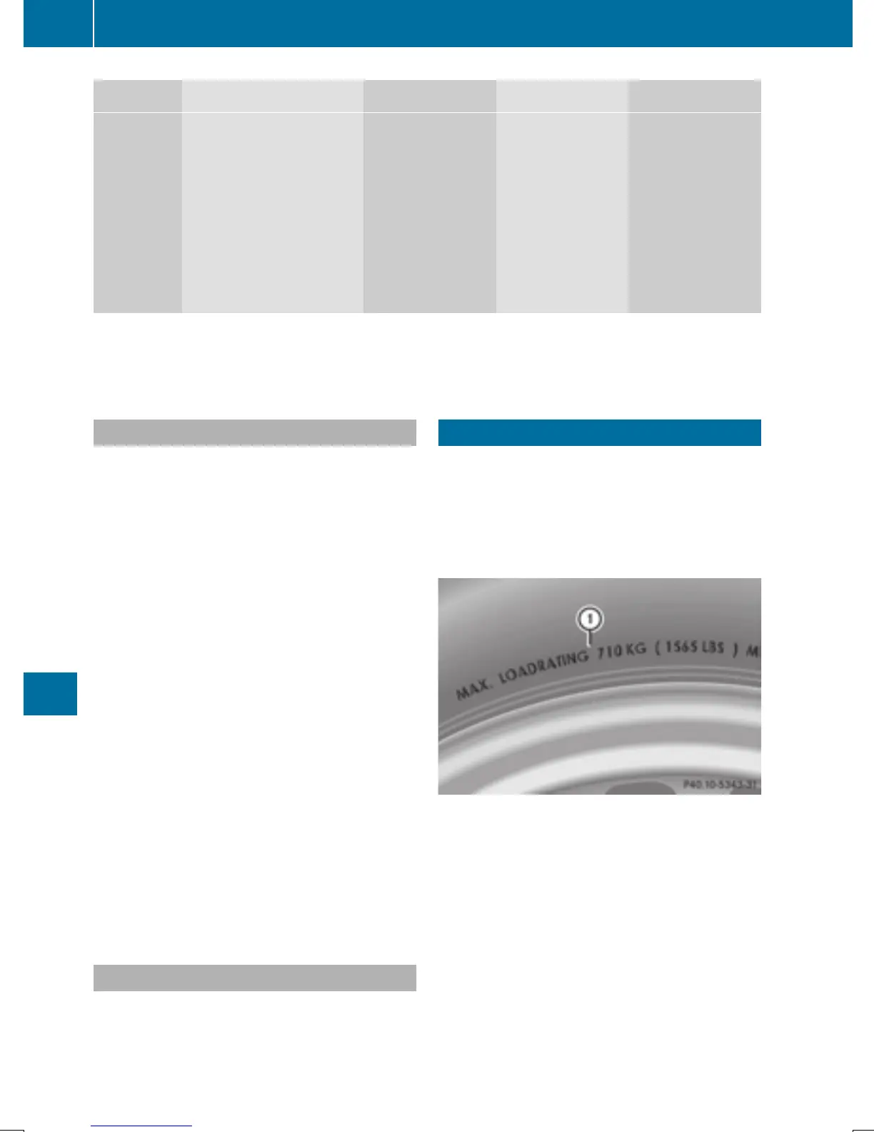 Page #318 background image