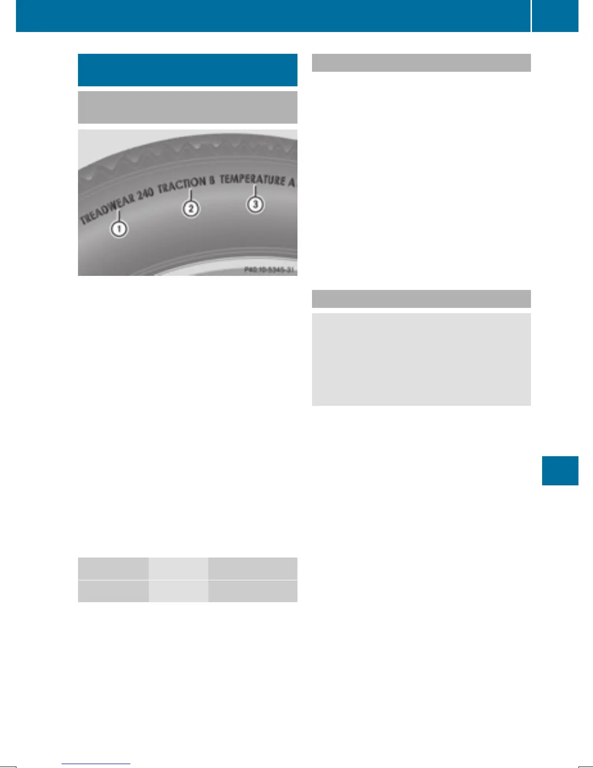 Page #319 background image