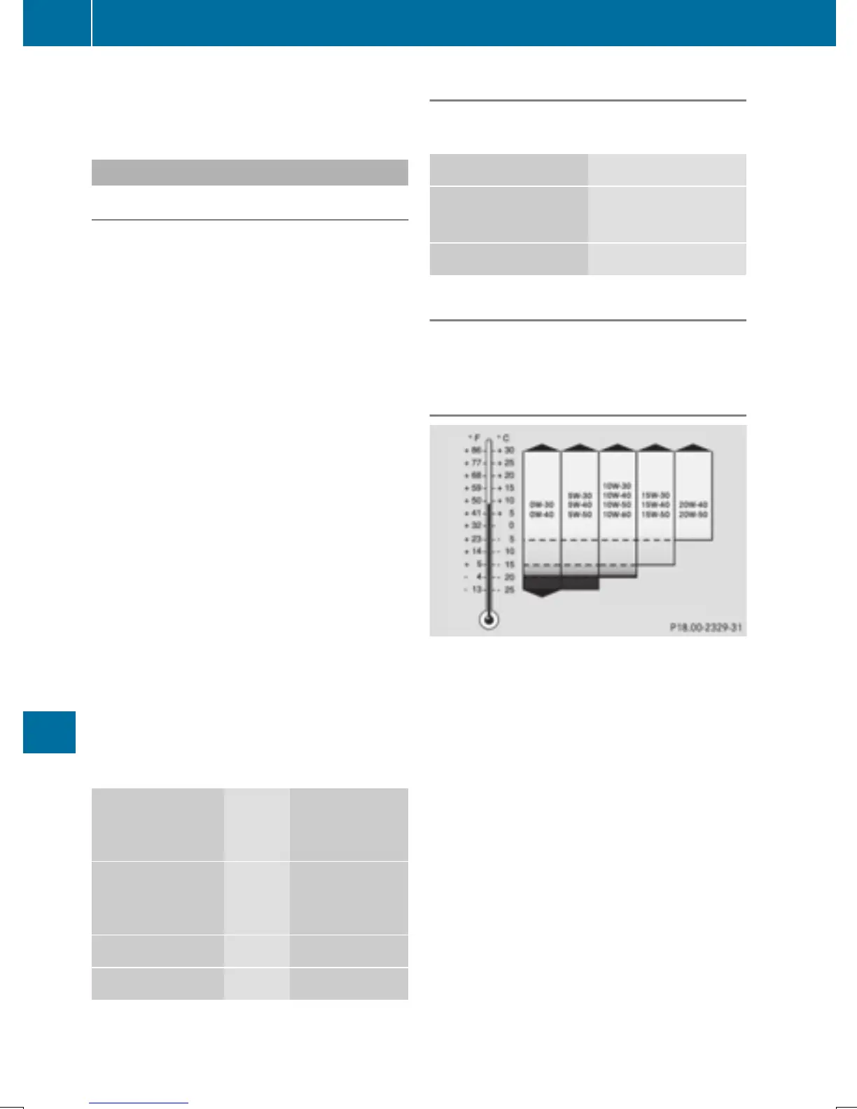 Page #402 background image