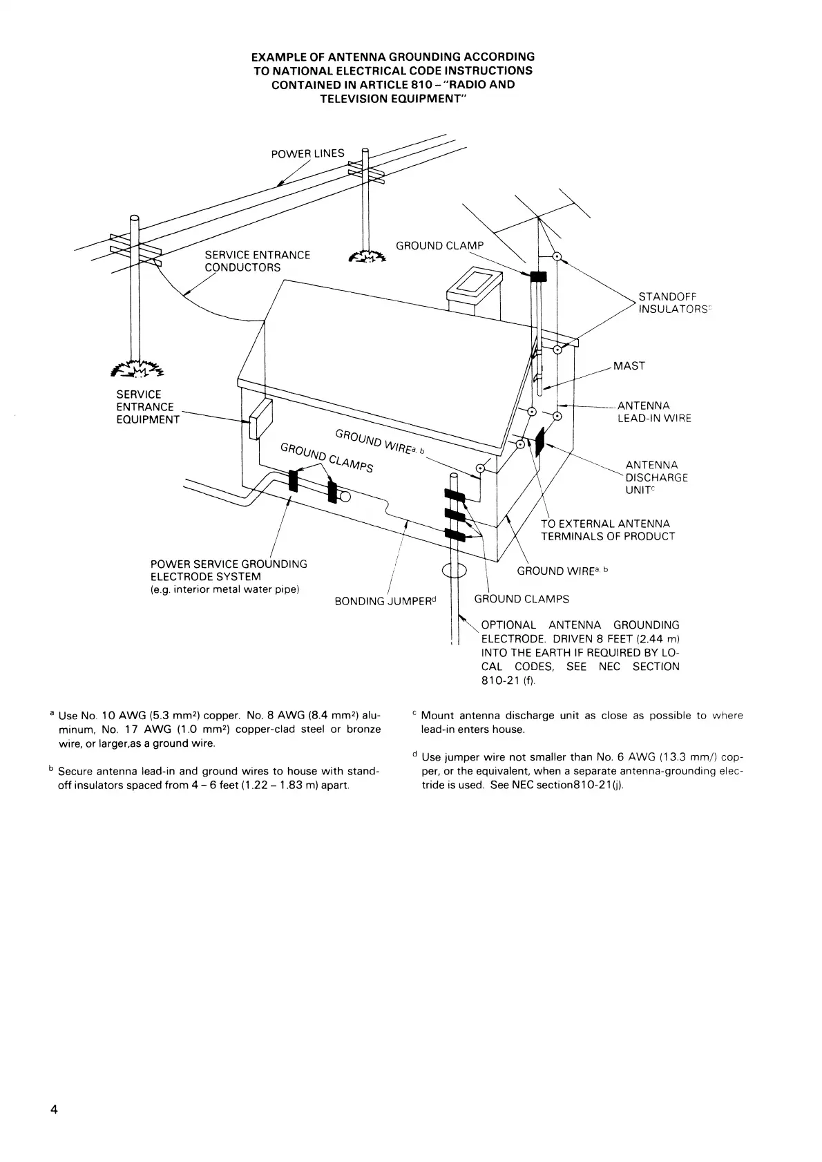 Page #4 background image