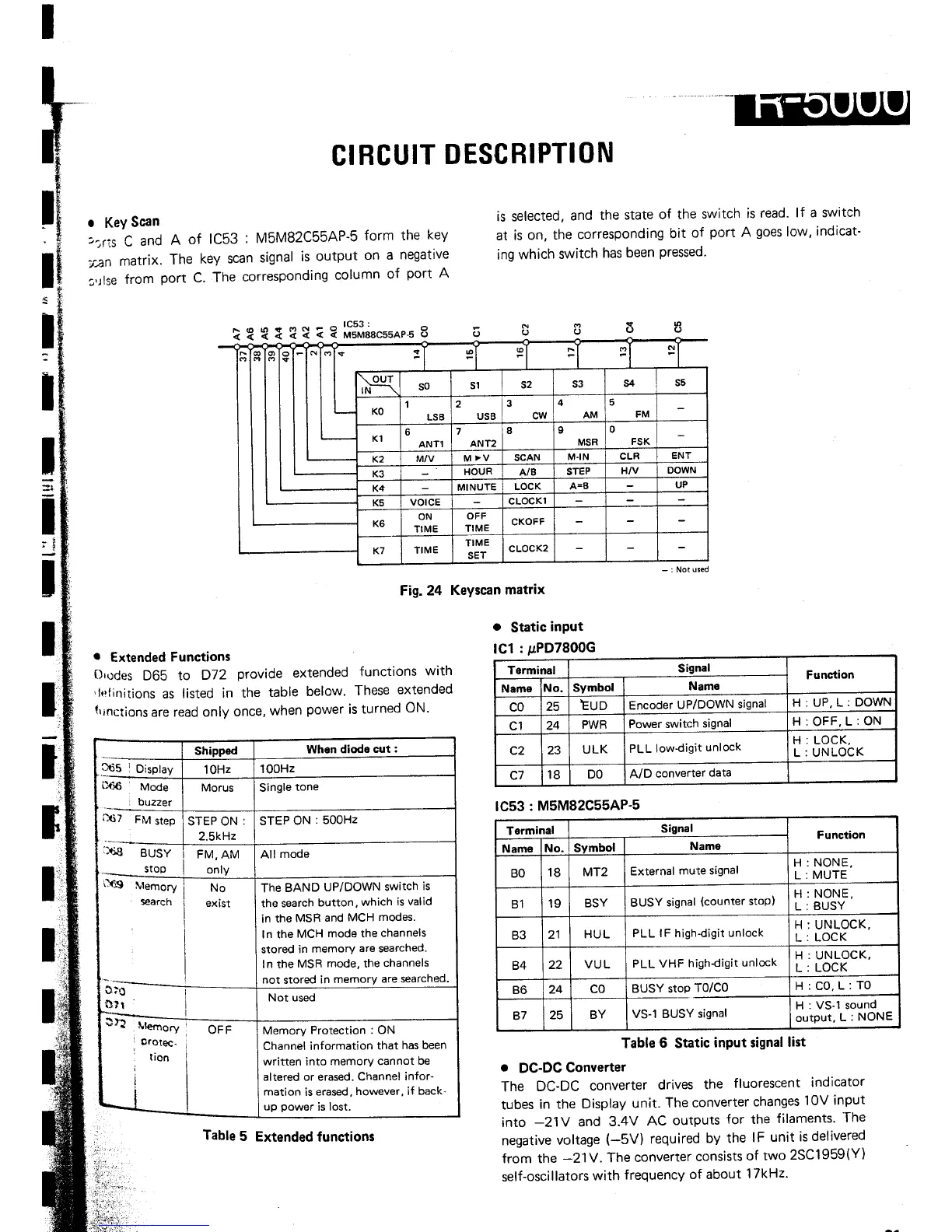 Page #21 background image