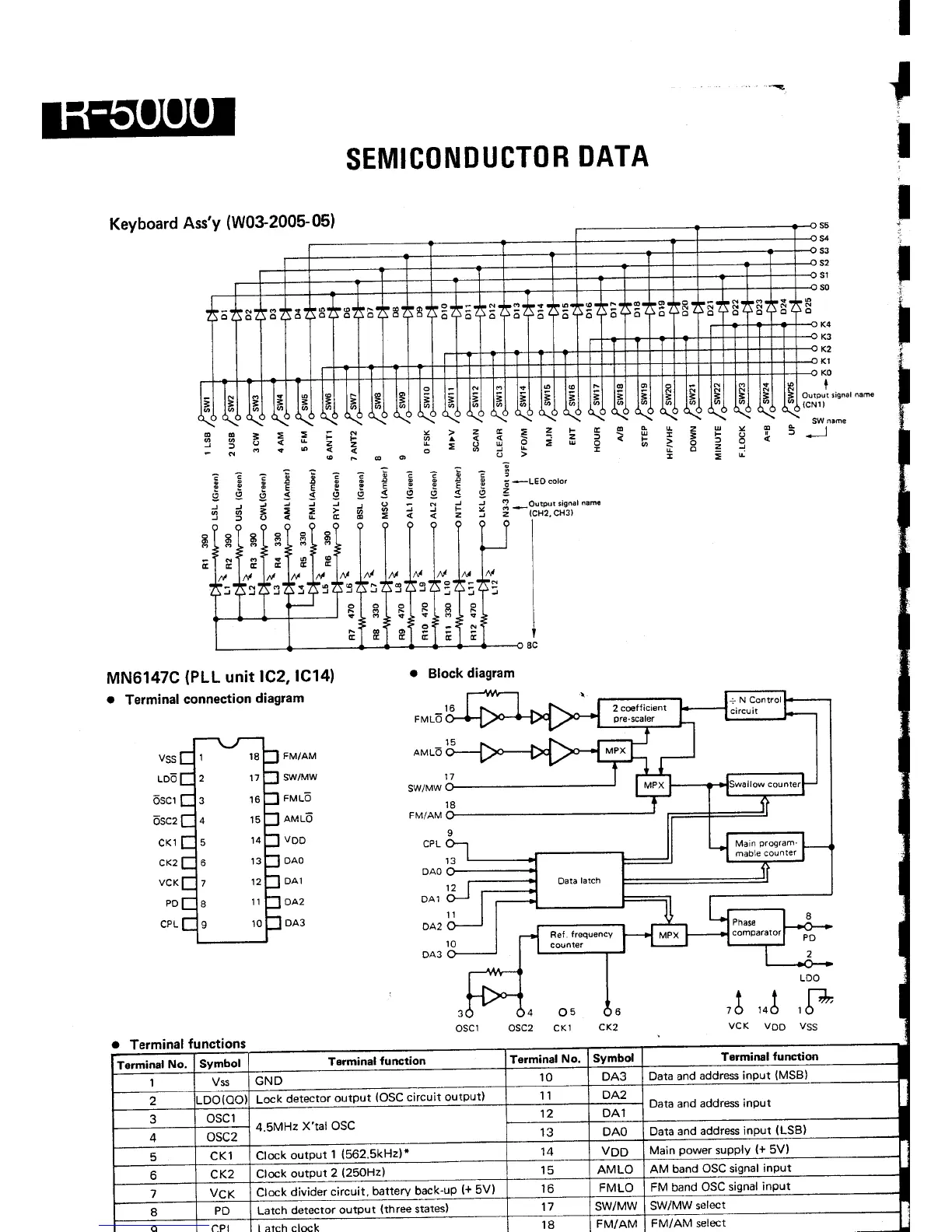 Page #24 background image