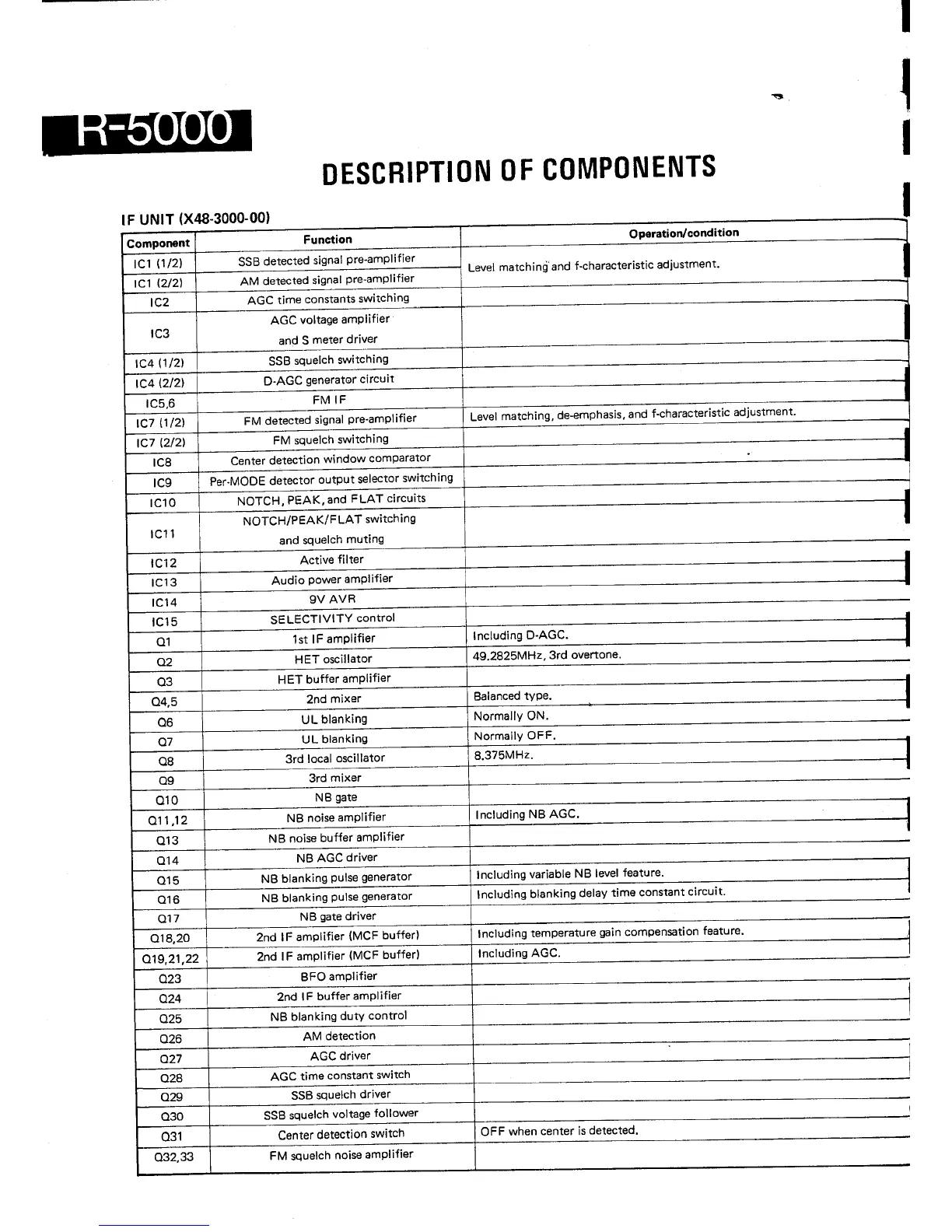 Page #34 background image