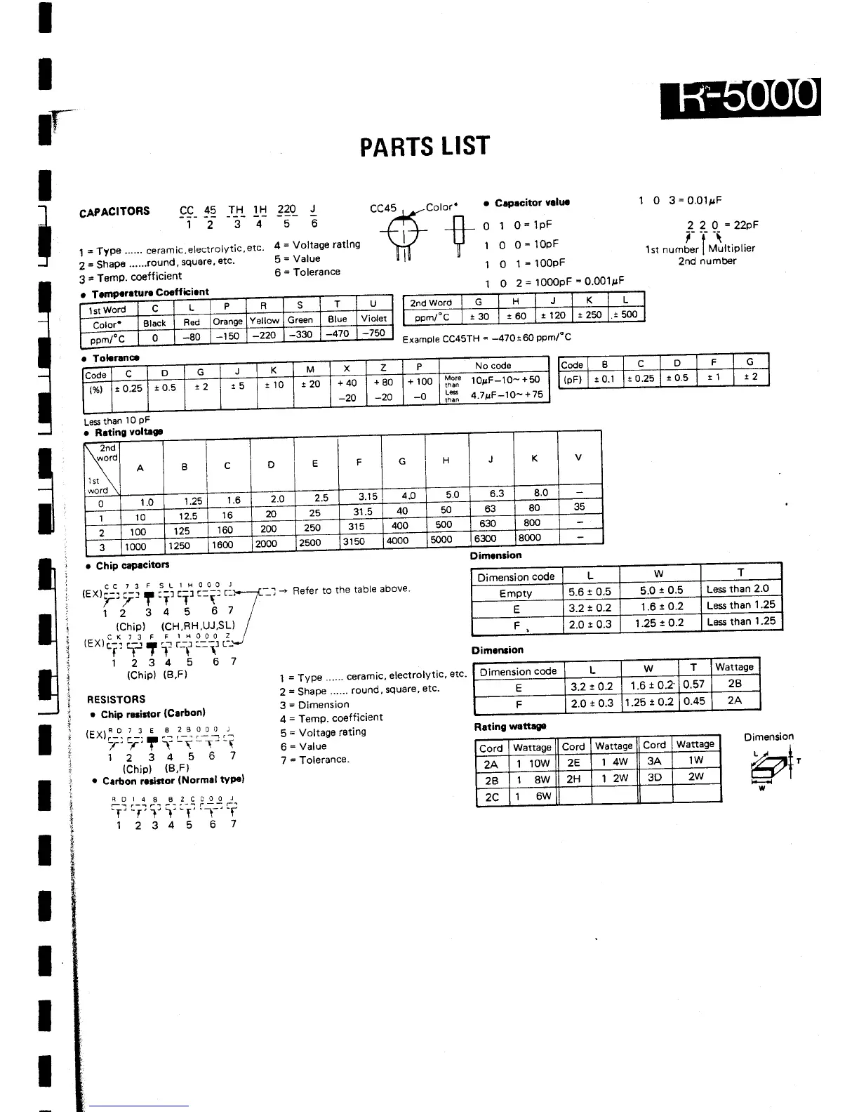 Page #41 background image