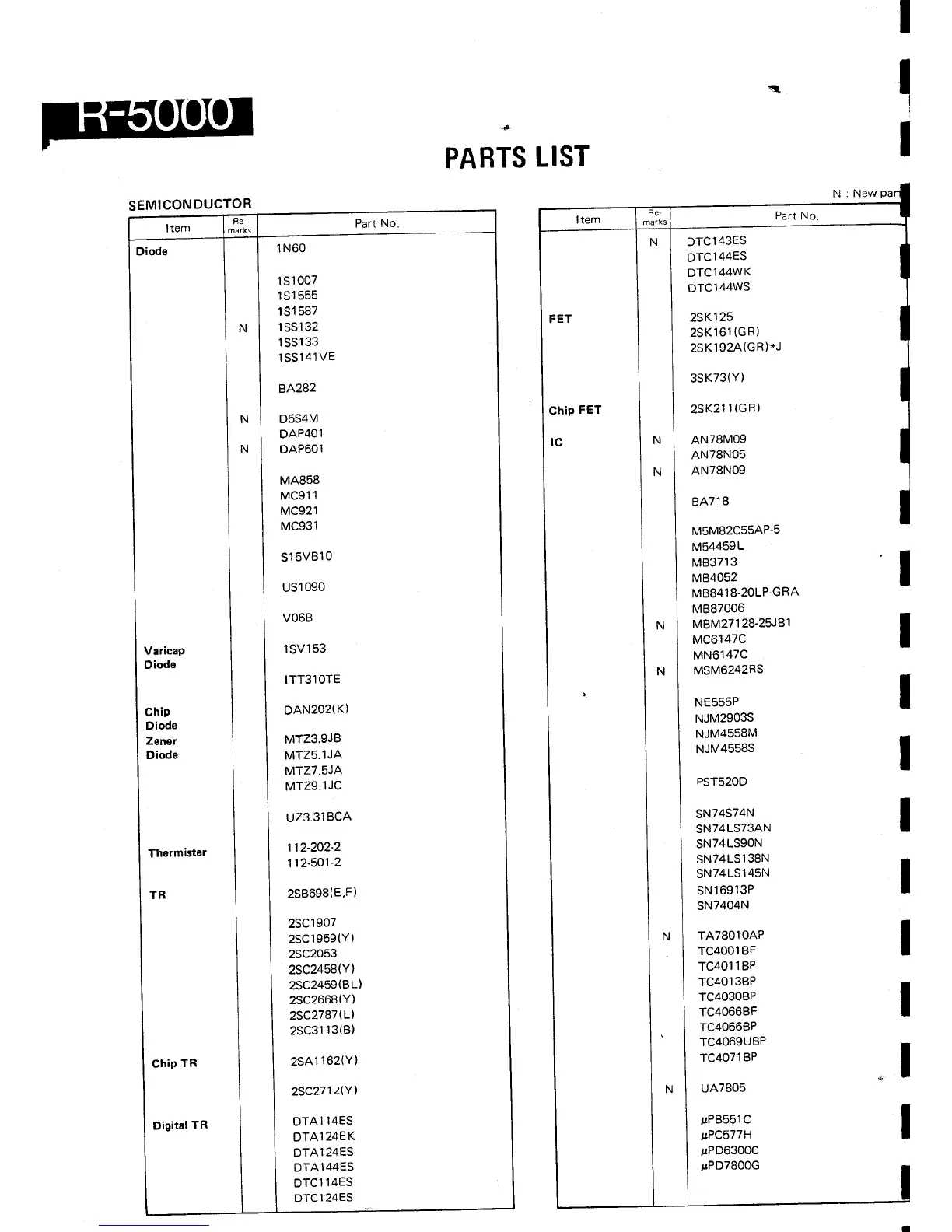 Page #42 background image