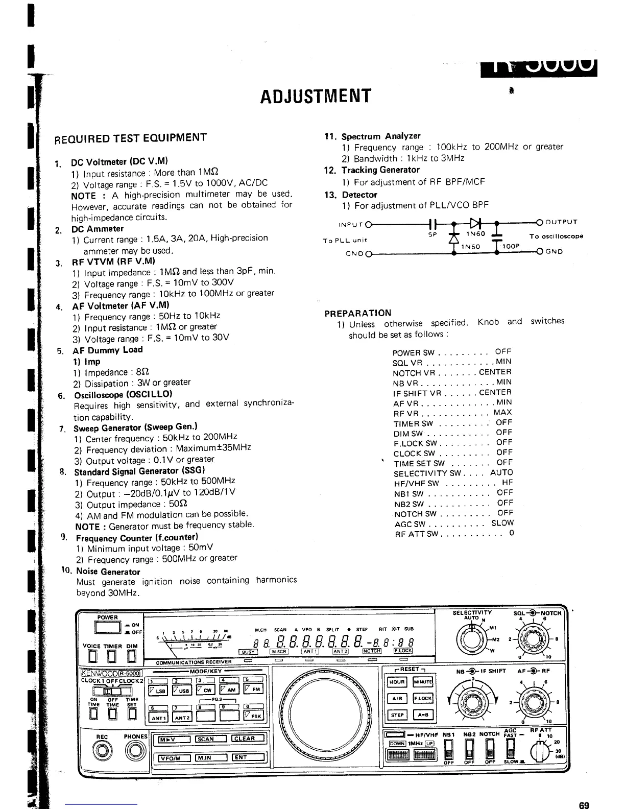 Page #69 background image