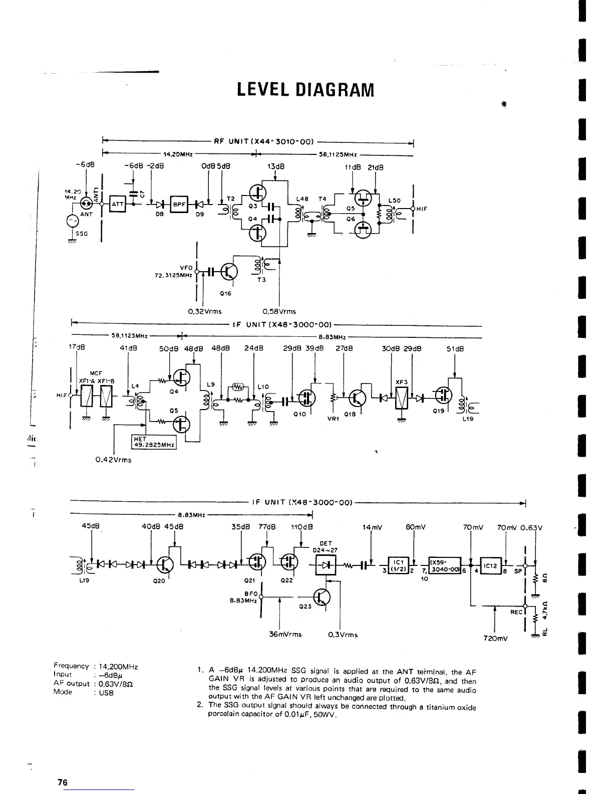 Page #78 background image