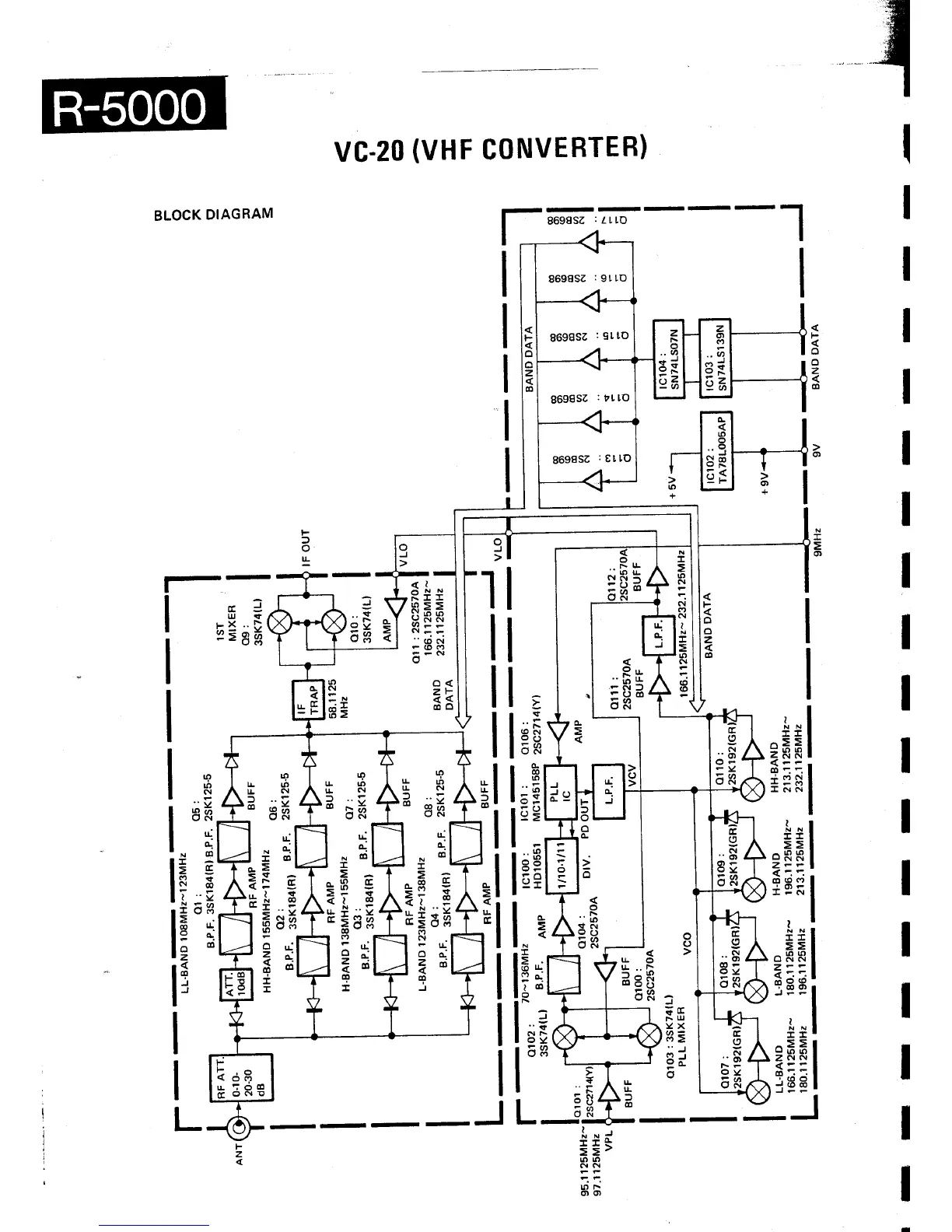 Page #106 background image