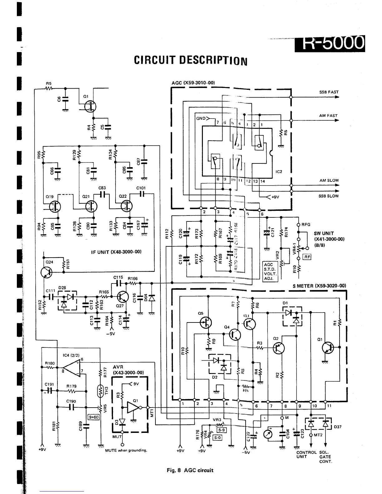 Page #9 background image