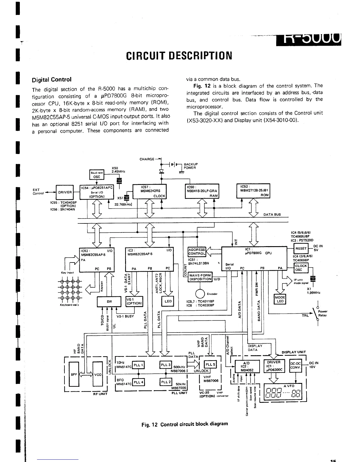 Page #15 background image