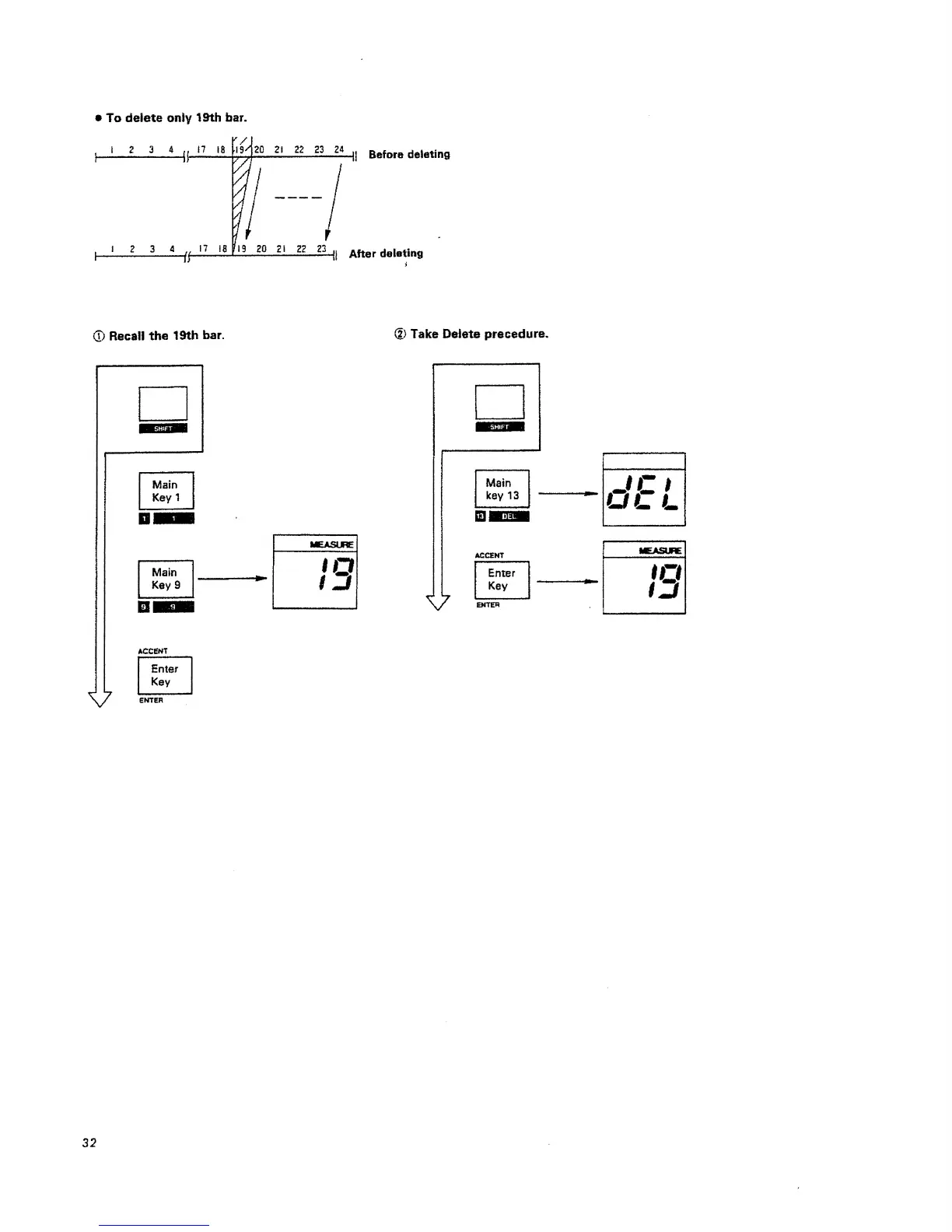 Page #32 background image