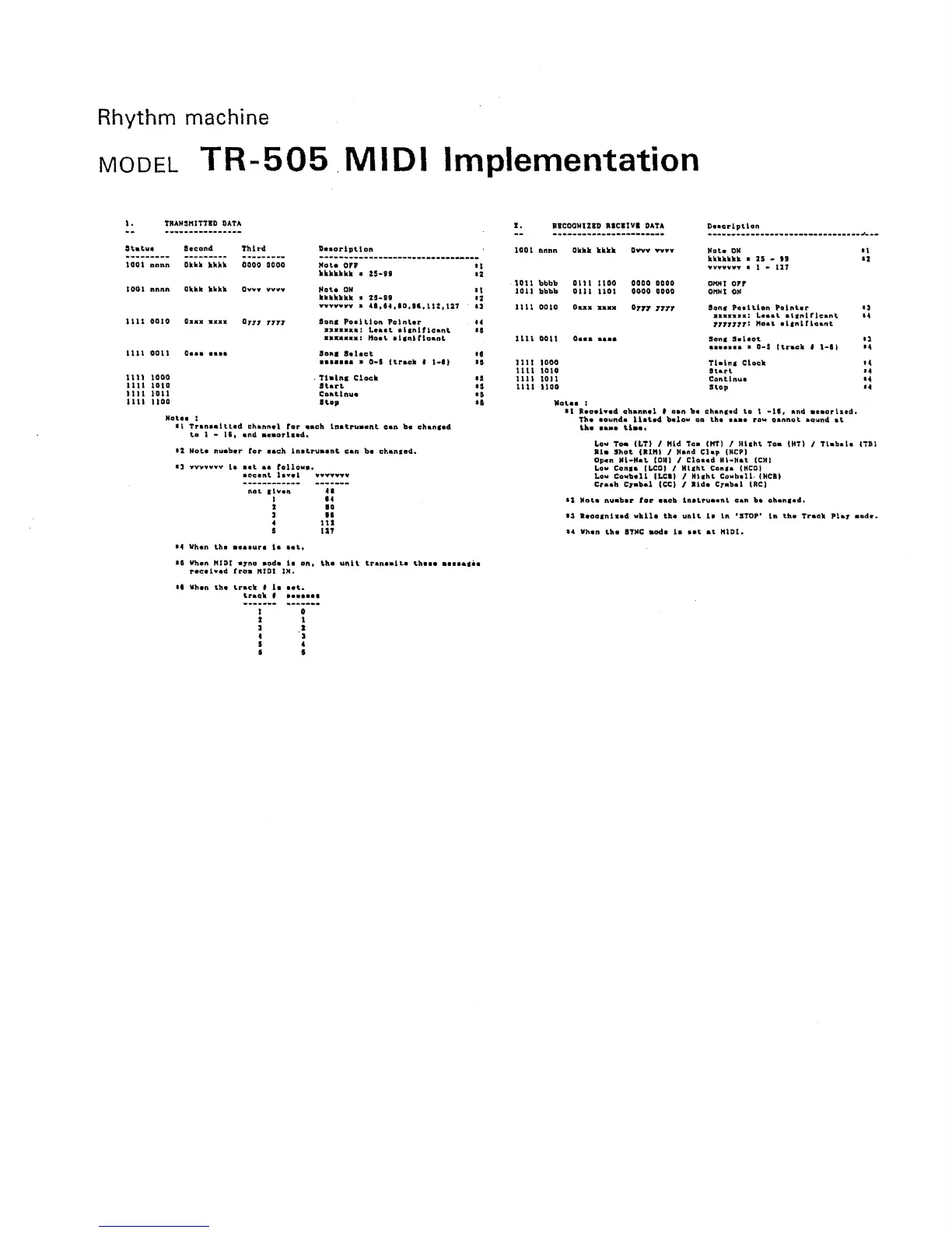 Page #49 background image