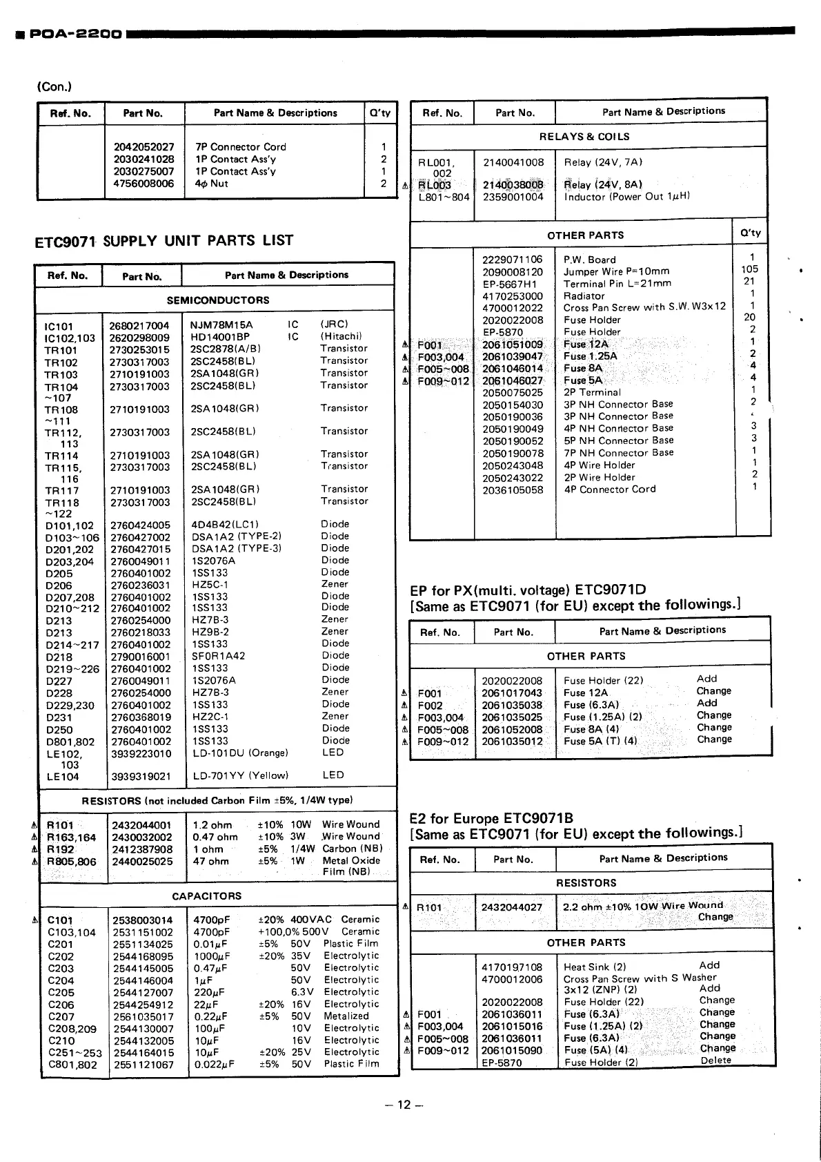 Page #12 background image
