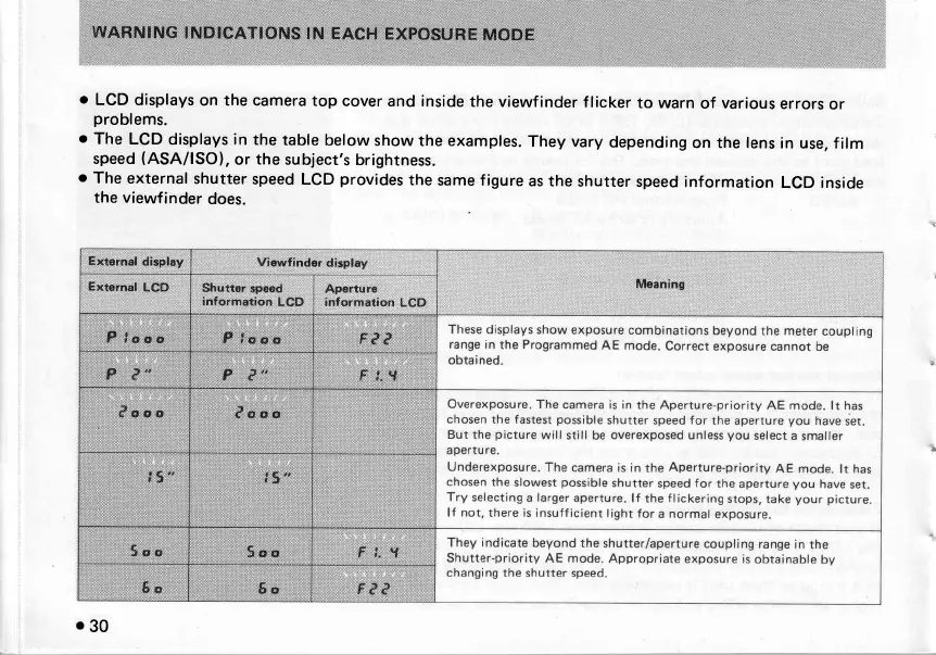 Page #35 background image