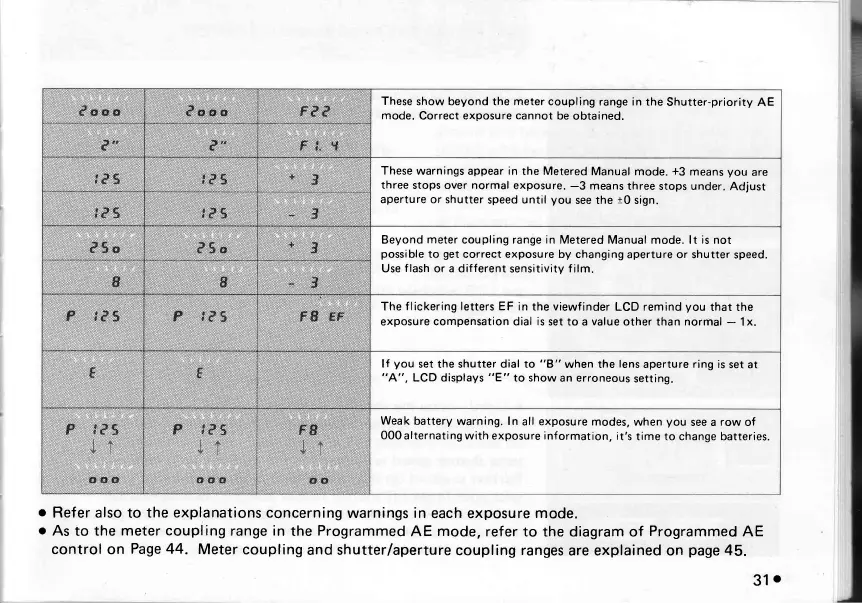 Page #36 background image