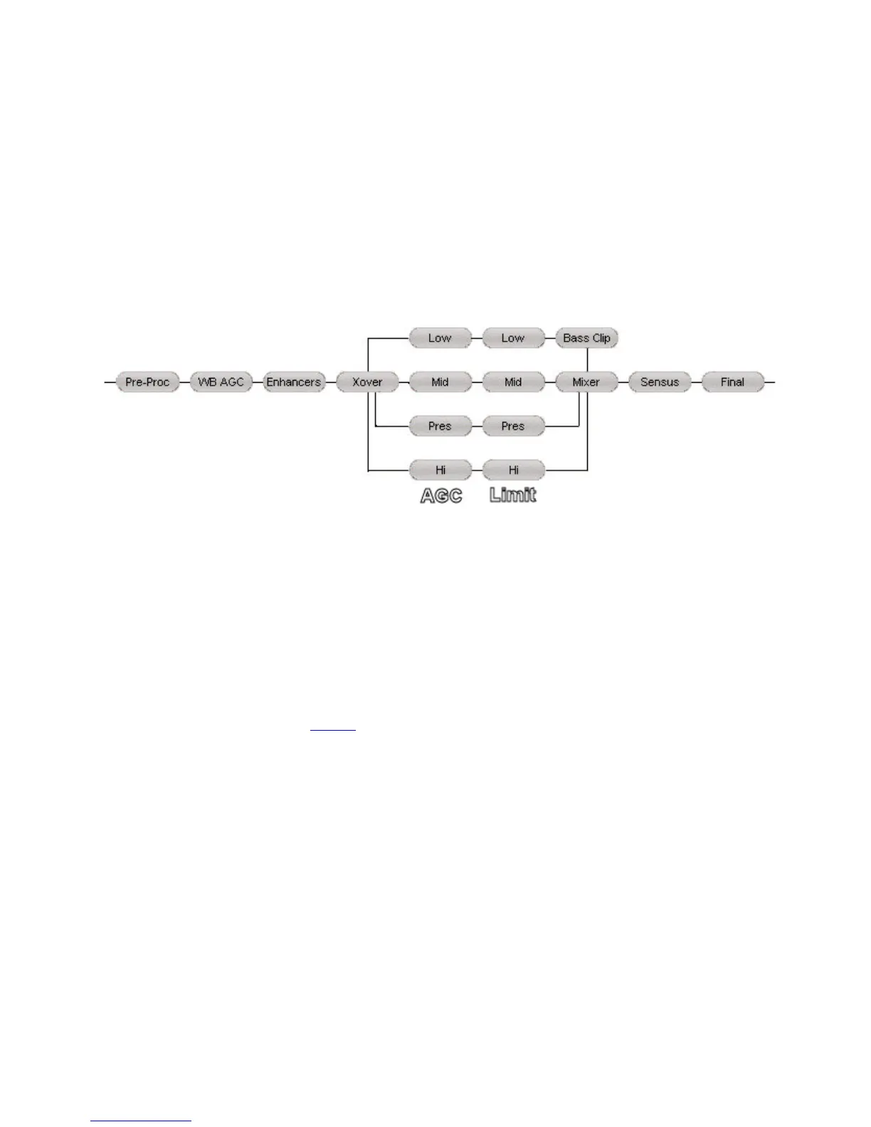 Page #100 background image