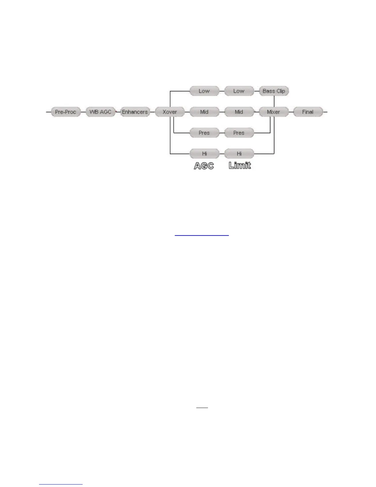 Page #119 background image