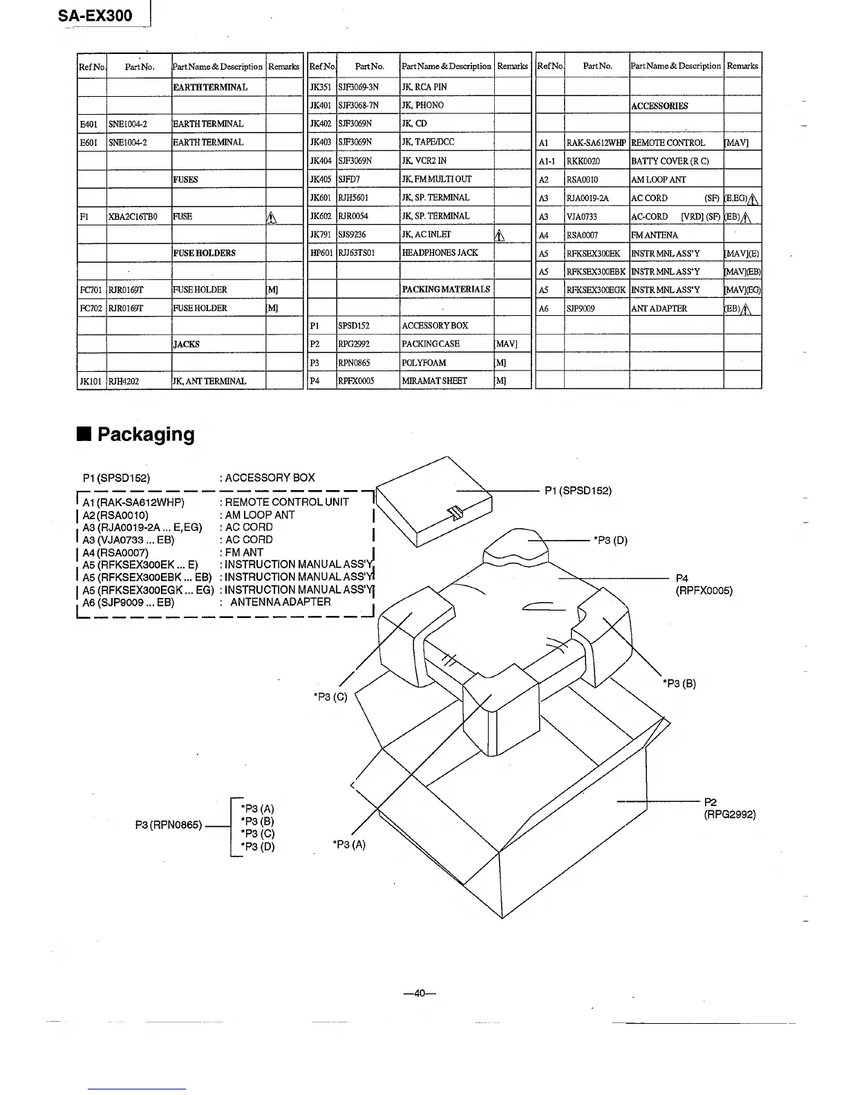 Page #40 background image