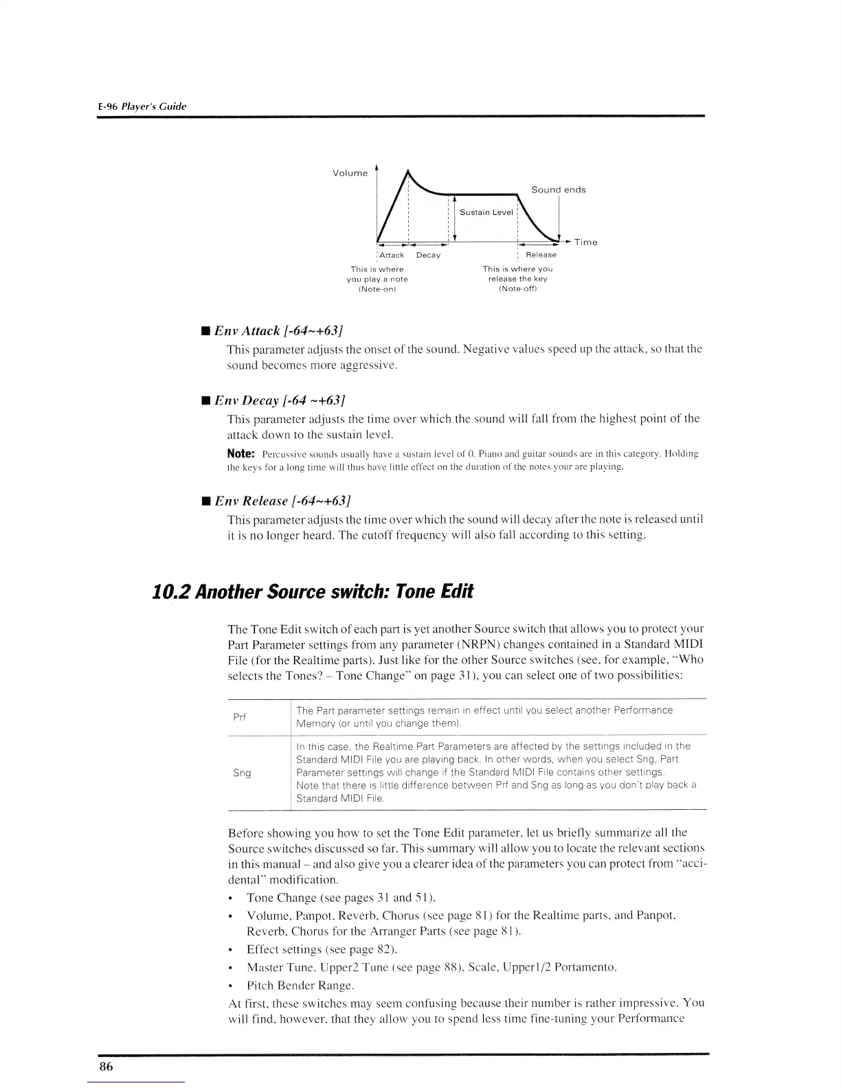 Page #88 background image