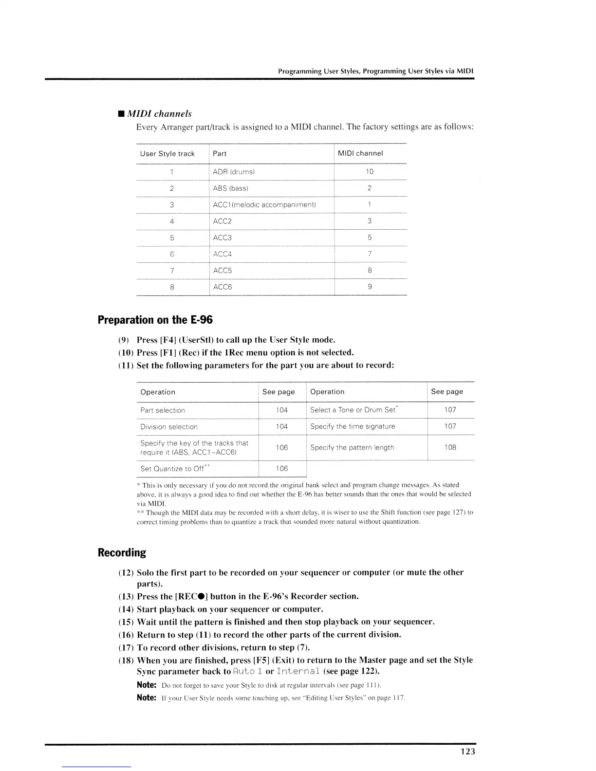 Page #125 background image