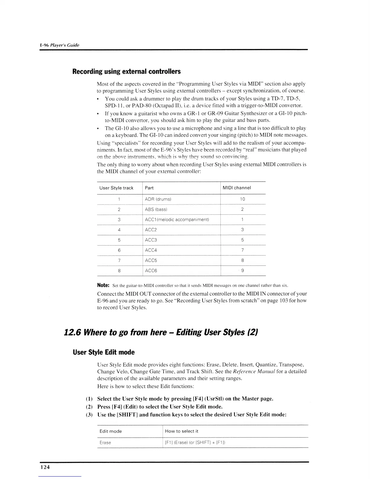 Page #126 background image