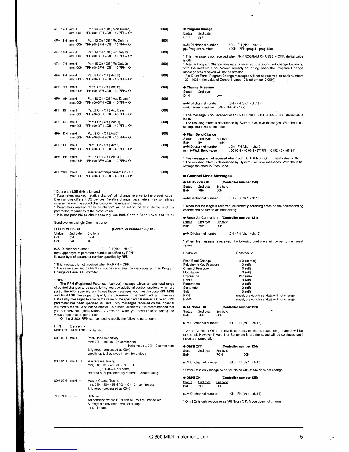 Page #4 background image