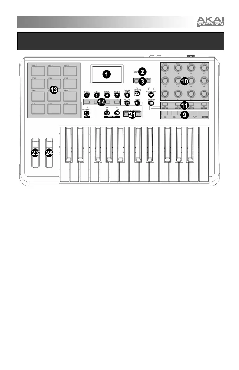 Page #5 background image