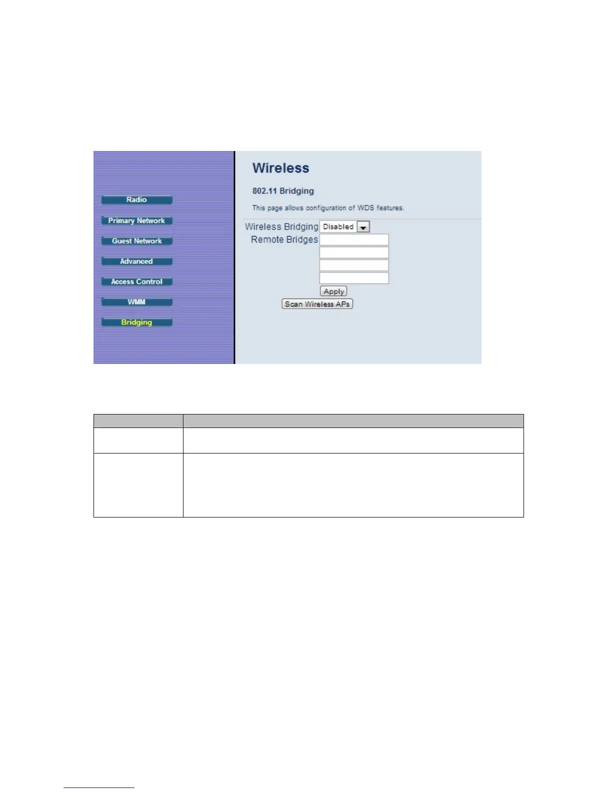 Page #98 background image