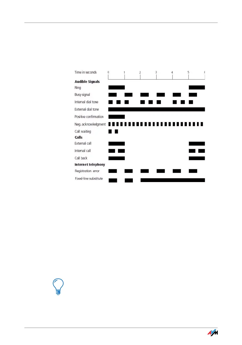 Page #70 background image