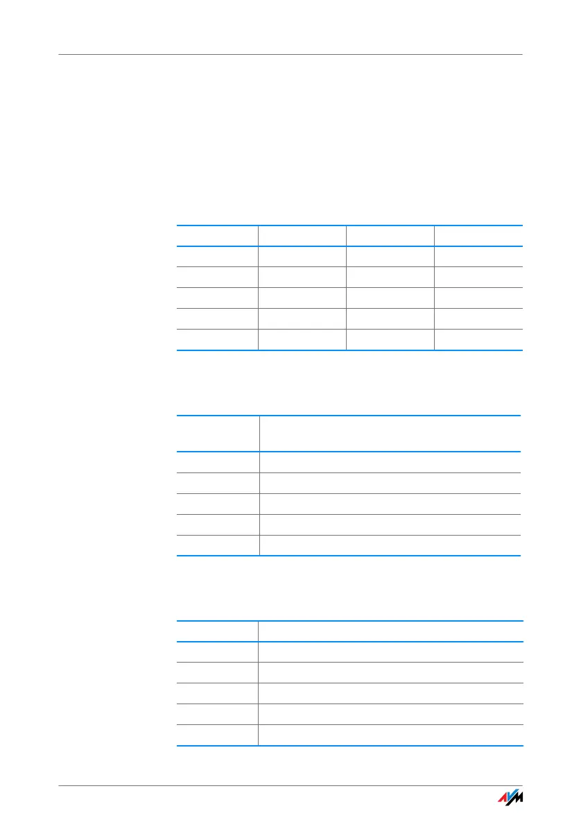 Page #157 background image
