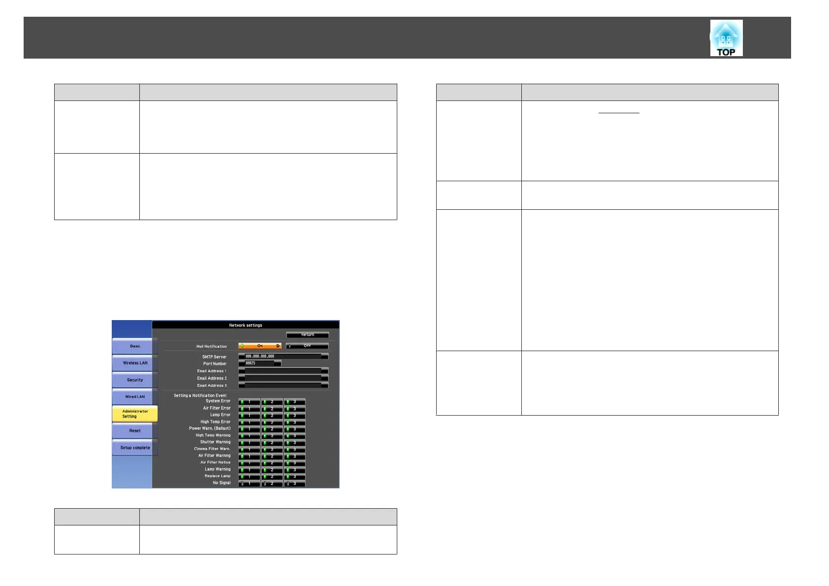 Page #106 background image