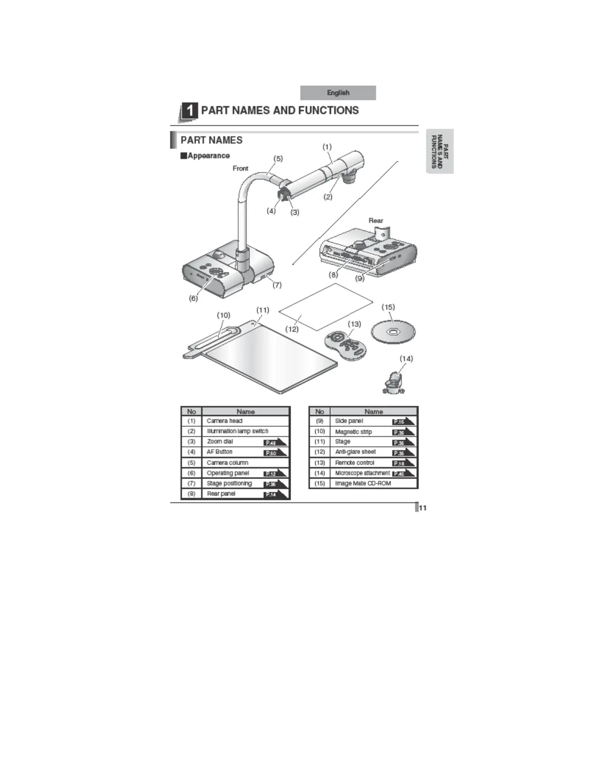 Page #2 background image