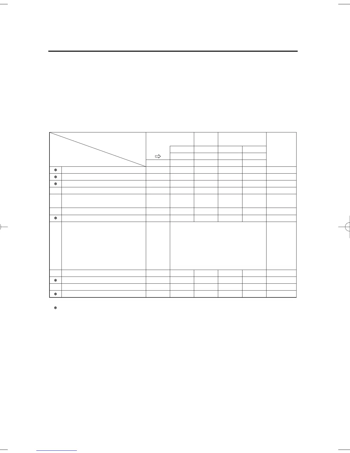 Page #143 background image