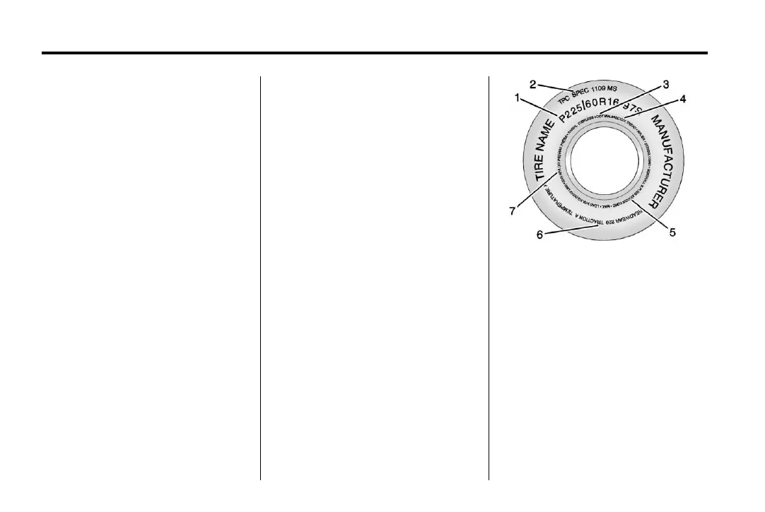 Page #256 background image