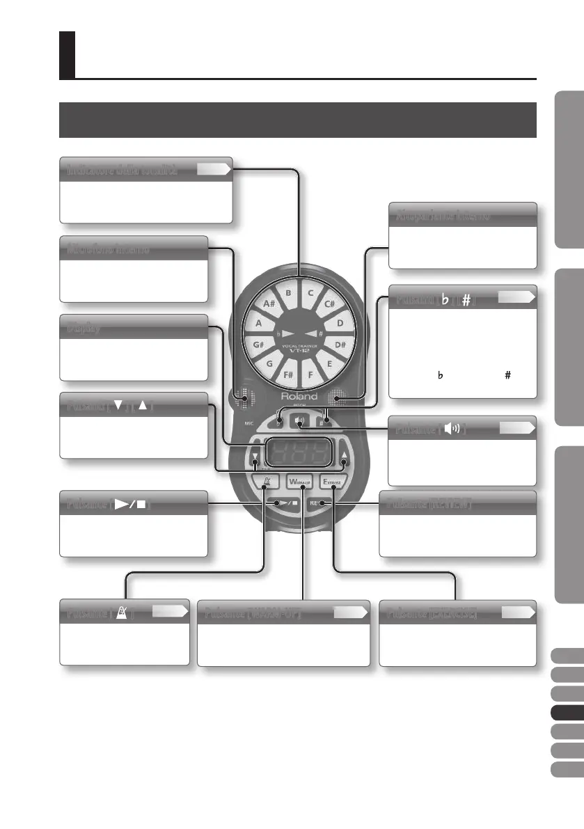 Page #79 background image