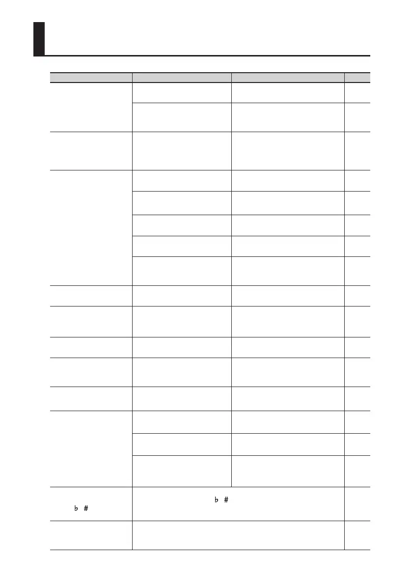 Page #90 background image