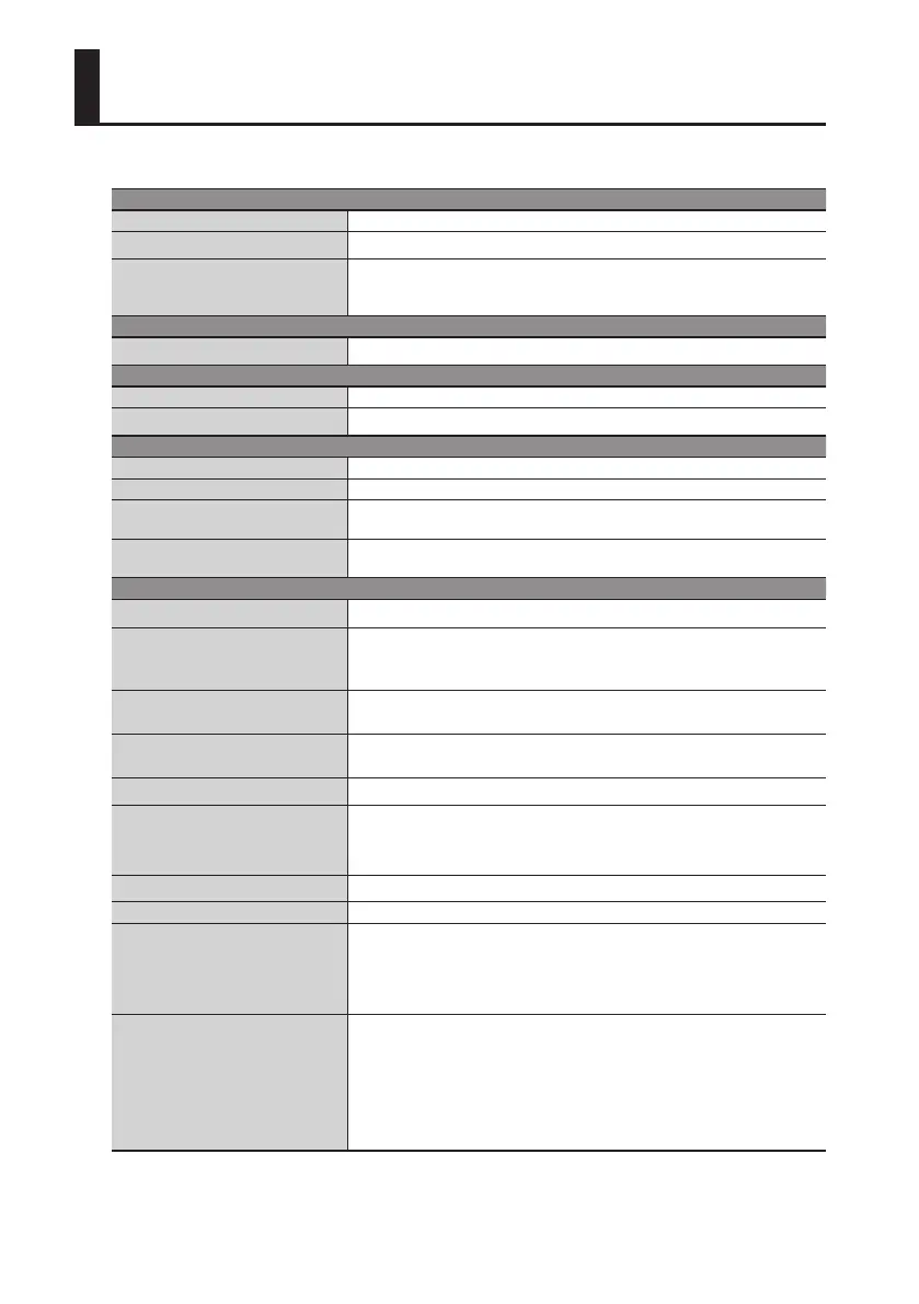 Page #116 background image