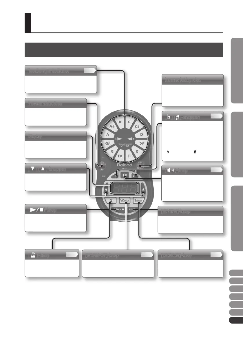 Page #151 background image