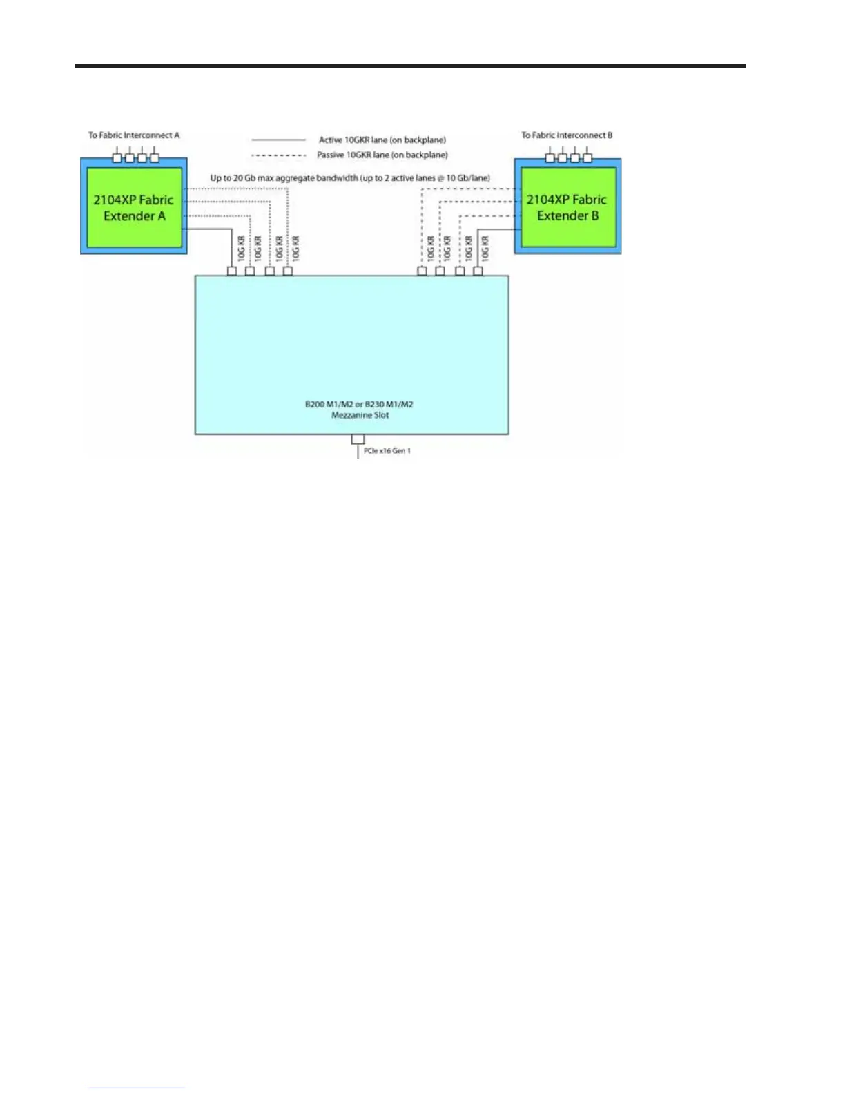 Page #25 background image