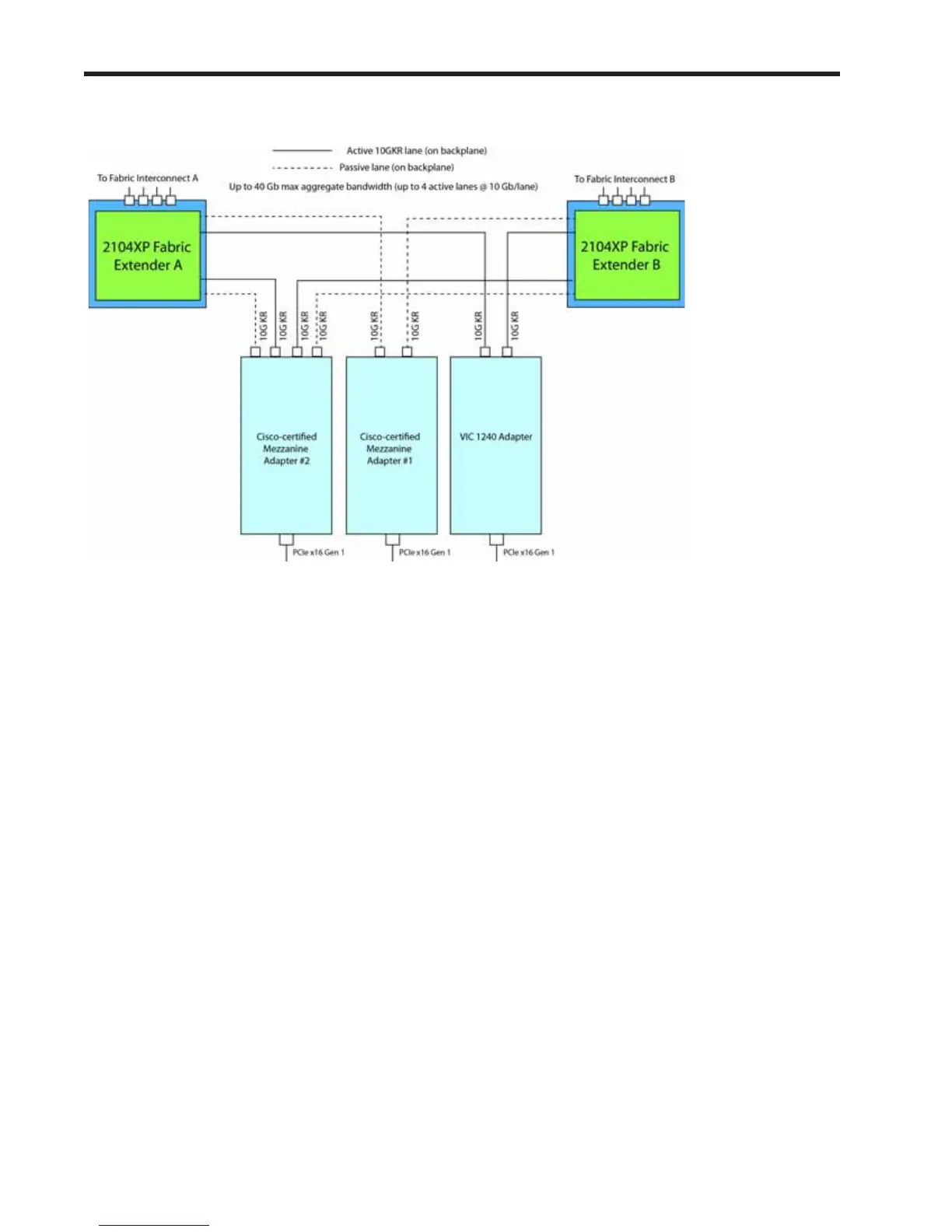 Page #39 background image